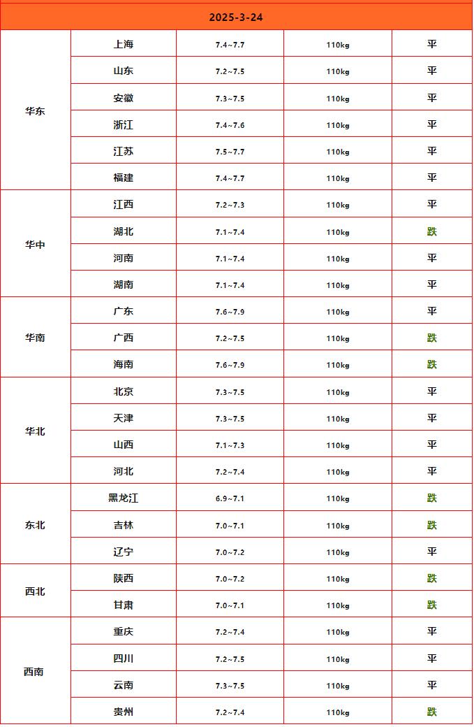 ս_Sheet1