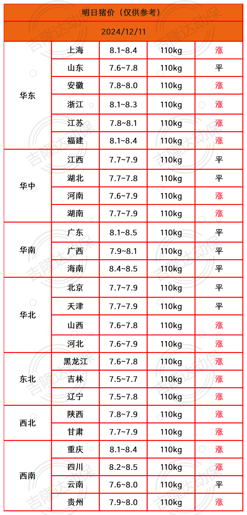 ս_Sheet1