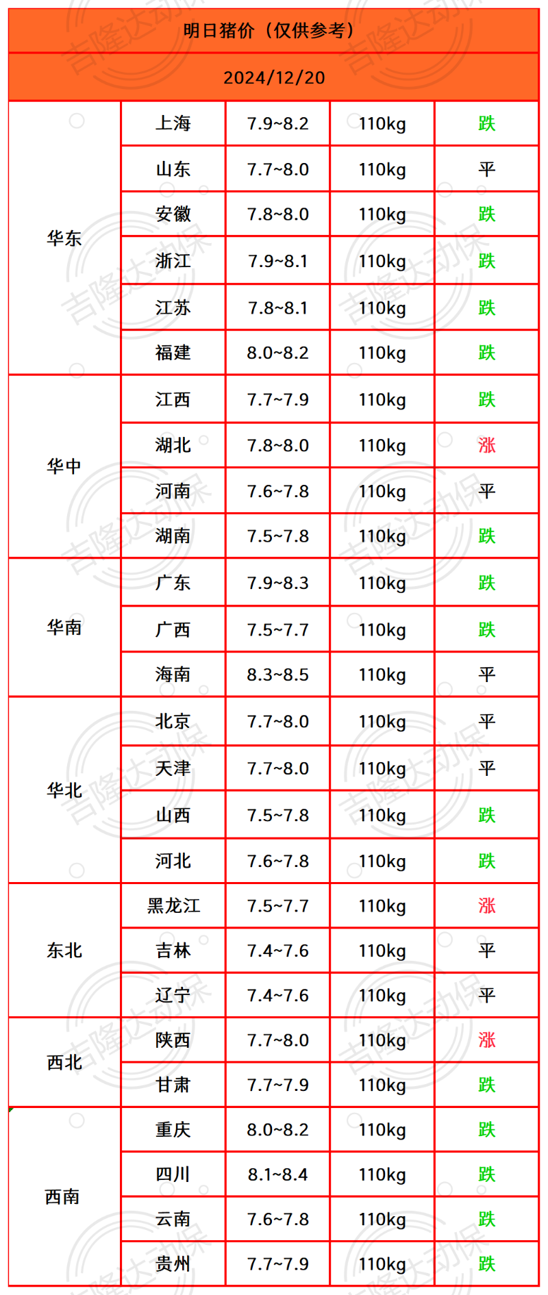 ս_Sheet1(1)