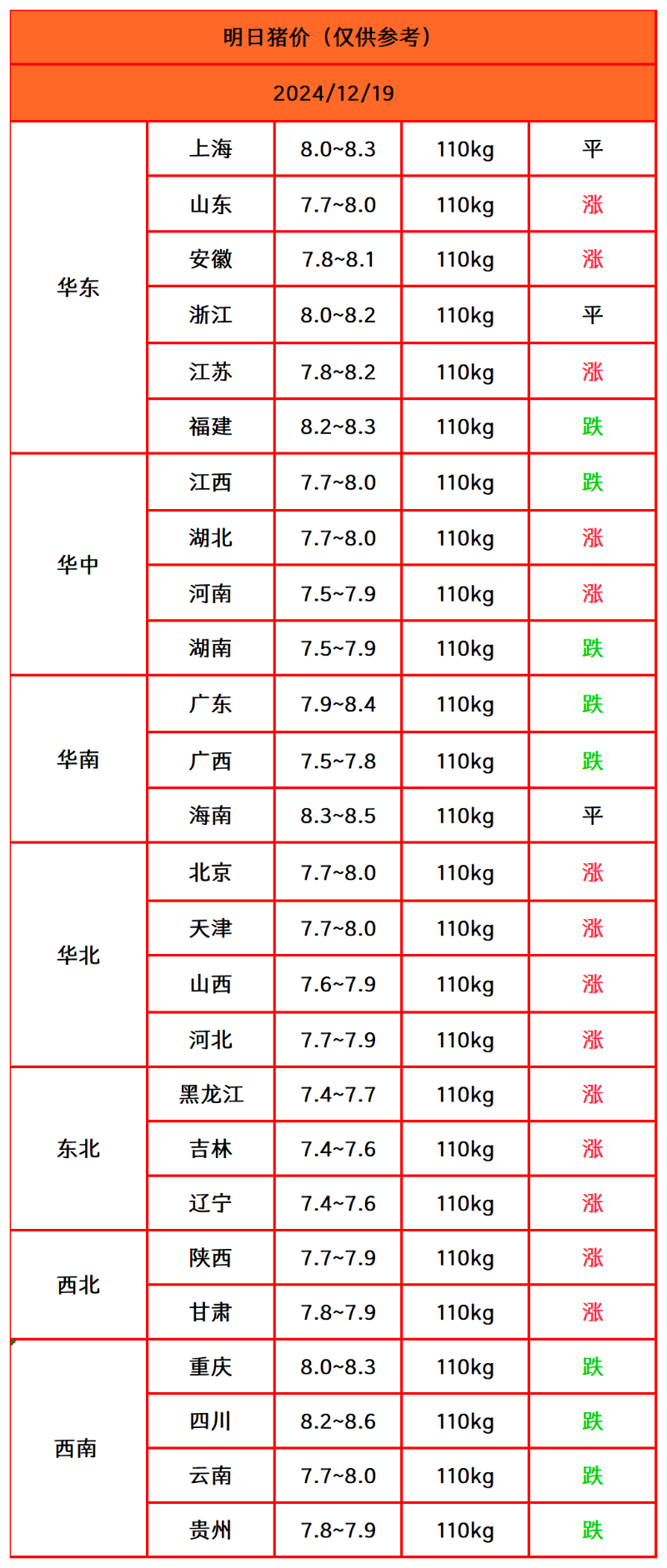 ս_Sheet1