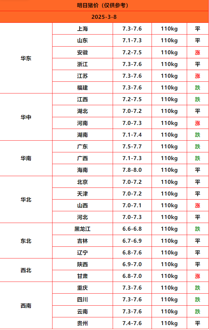 ս_Sheet1