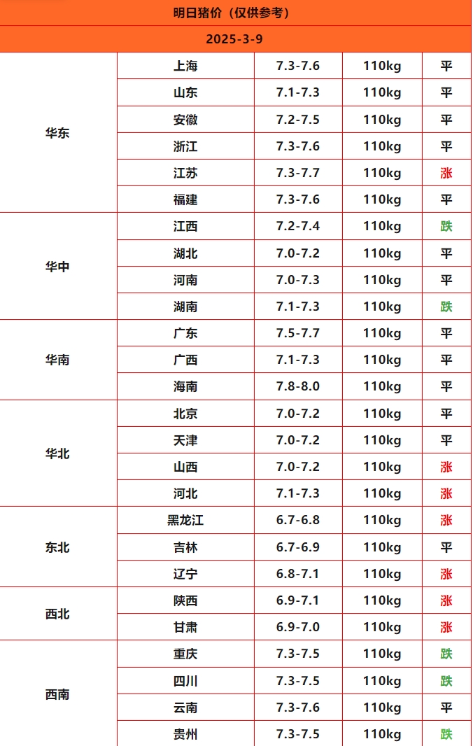 ս_Sheet1
