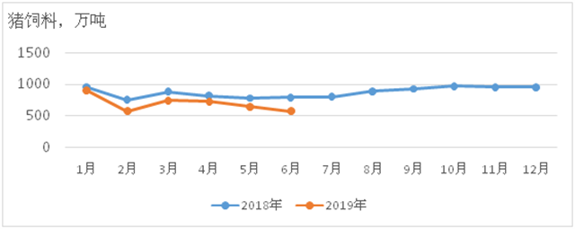 20181ϲ仯