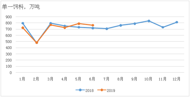 20181Ӽ仯