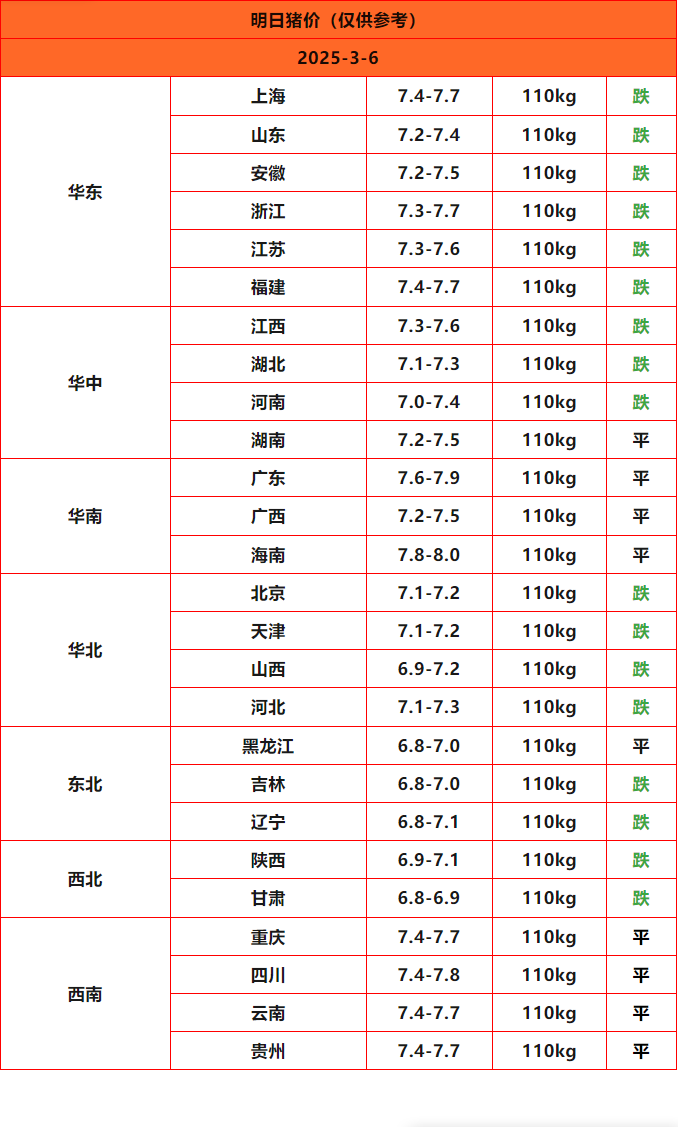 ս_Sheet1