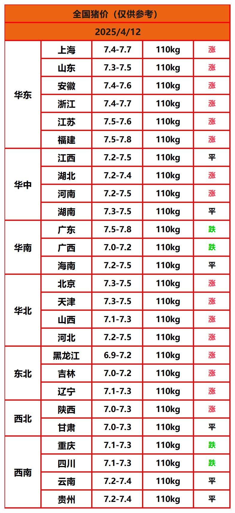 ս_Sheet1